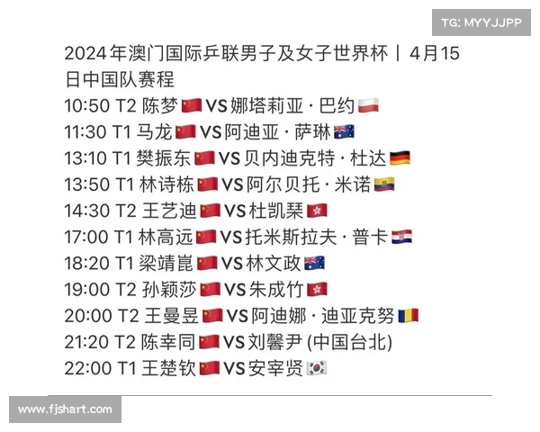 国际乒联单打世界杯赛历程与影响力分析:从初创到全球瞩目赛事的成长 国际乒联单打世界杯赛历程与影响力分析:从初创到全球瞩目赛事的成长